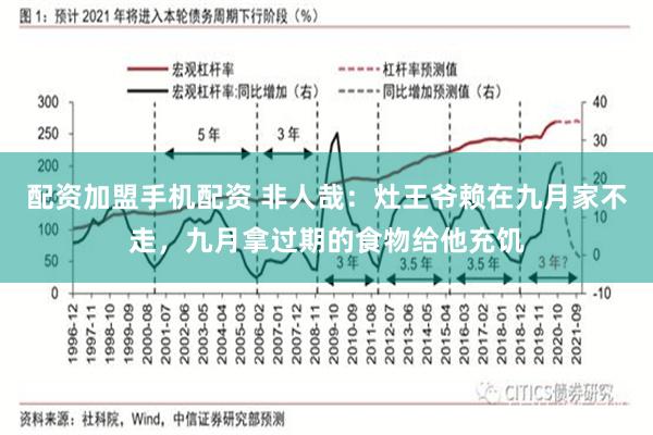 配资加盟手机配资 非人哉：灶王爷赖在九月家不走，九月拿过期的食物给他充饥