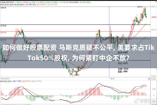 如何做好股票配资 马斯克质疑不公平, 美要求占TikTok50%股权, 为何紧盯中企不放?