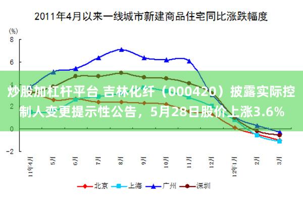 炒股加杠杆平台 吉林化纤（000420）披露实际控制人变更提示性公告，5月28日股价上涨3.6%